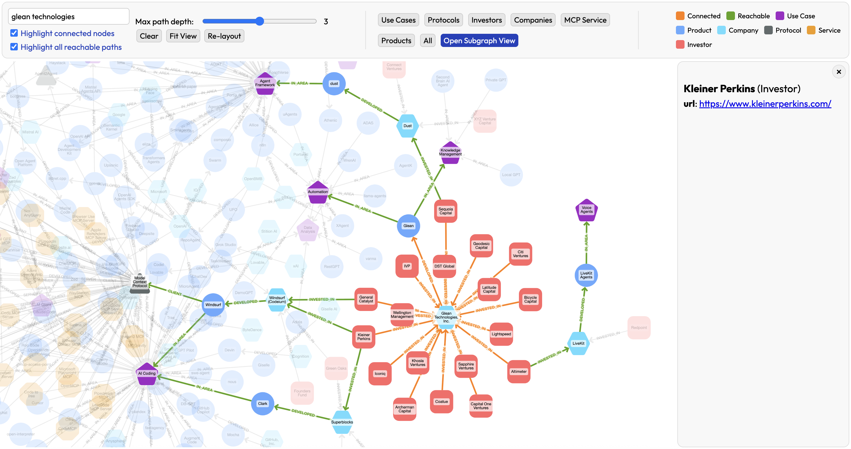Find Startup Funding Sources