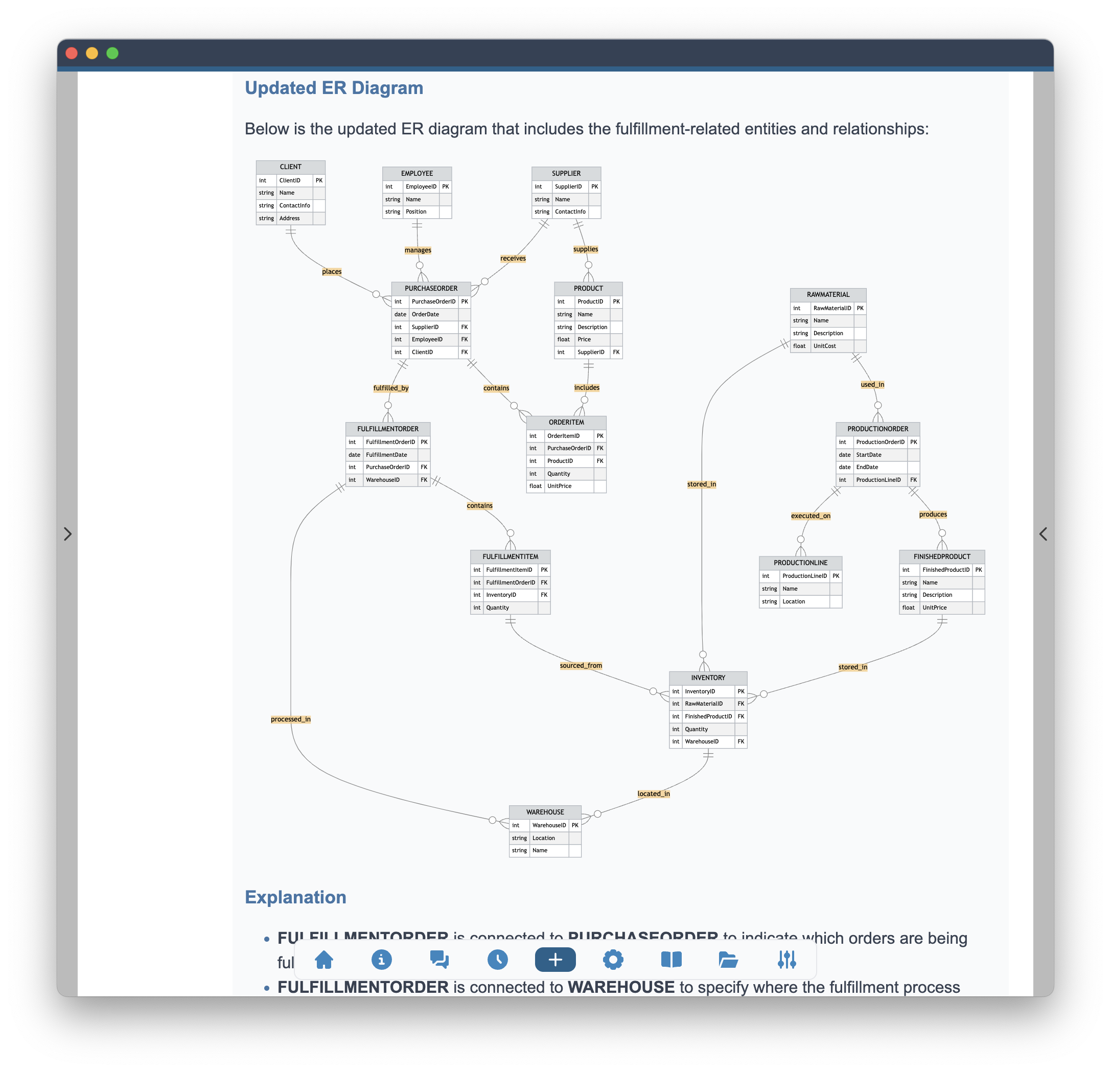 Entity Relationship rendering in Alchemist